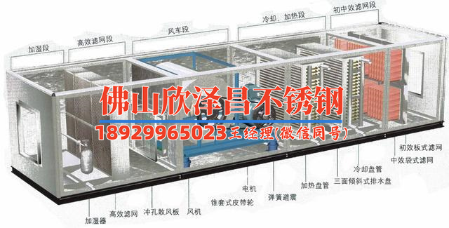sus316不銹鋼管的成分(探秘sus316不銹鋼管的神奇成分)